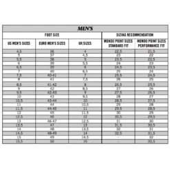 Nordica Cruise 70 Ski Boots - 2023 -Ski Gear Store Men sSkiBootSizeChart 3829db28 501a 4a2d beaa 19693cc4d233