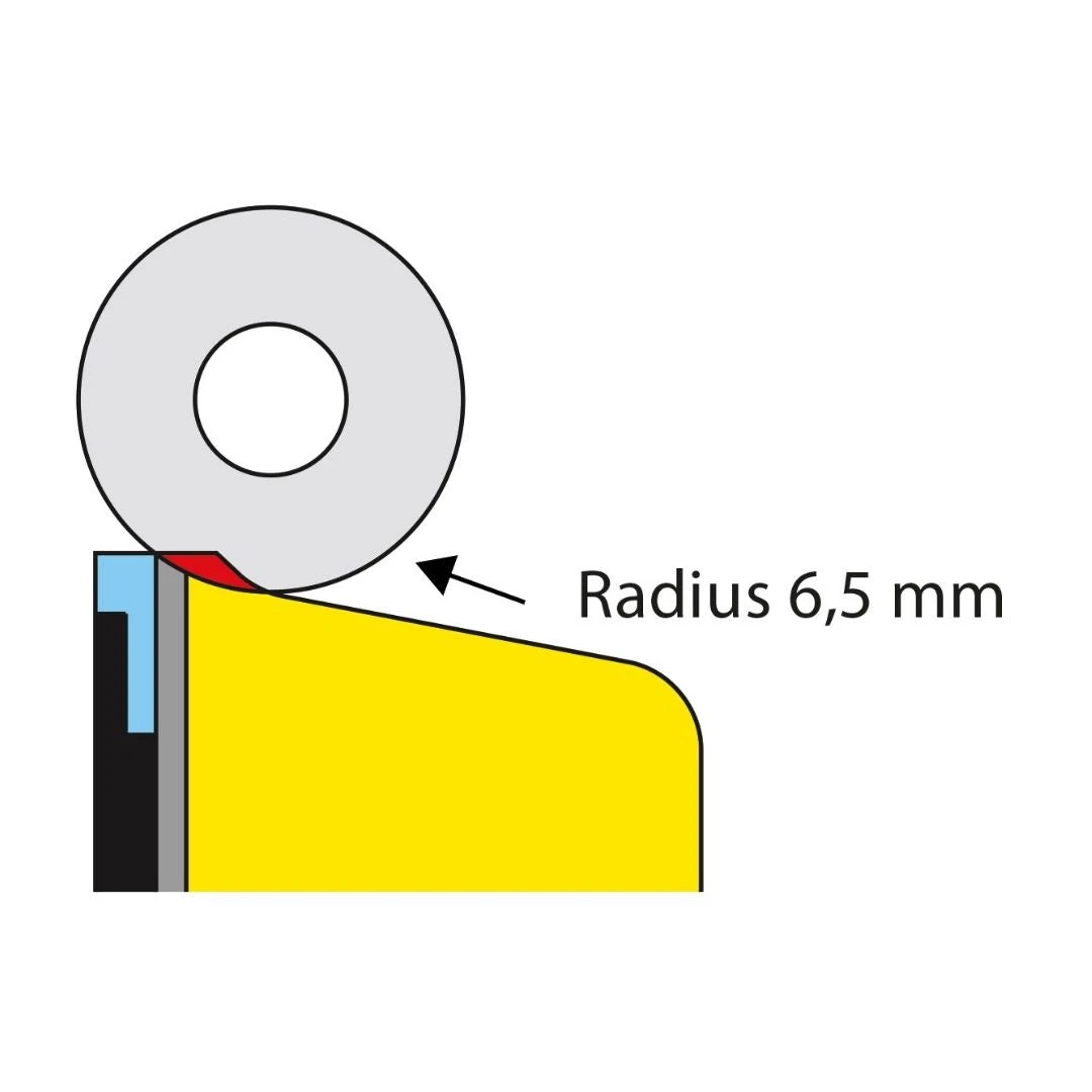 Toko Spare Knives Radius 6.5 Blade | 5549847 3 Toko Spare Knives Radius 6.5 Blade | 5549847