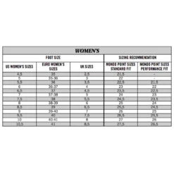 Nordica SpeedMachine 3 105 W Ski Boots - 2023 5 Nordica SpeedMachine 3 105 W Ski Boots - 2023 -Ski Gear Store Women sSkiBootSizeChart 3f53da99 4e99 4026 9788 4aaaf7382e9e