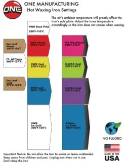 One Ball Jay World Domination Tuning Kit - TKW -Ski Gear Store oneBallJWDTuningKit10