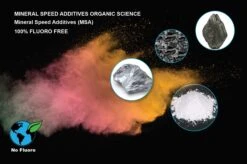 One Ball Jay World Domination Tuning Kit - TKW -Ski Gear Store oneBallJWDTuningKit11